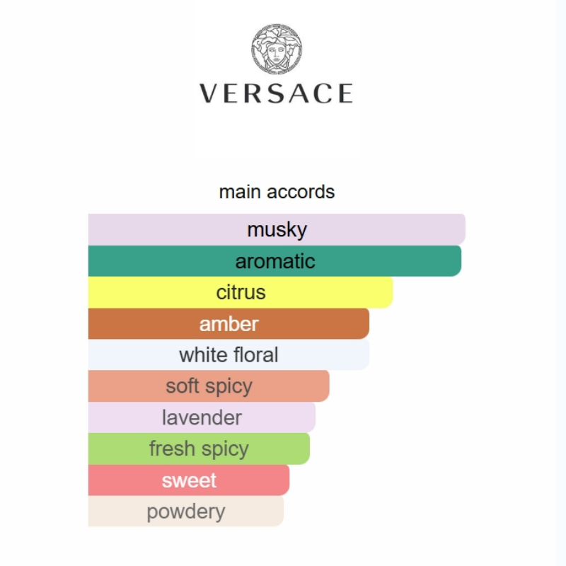 Elegant Versace Man Scent: Eau Fraiche Extreme Fragrance Spray (100 ml) - 2 of 6